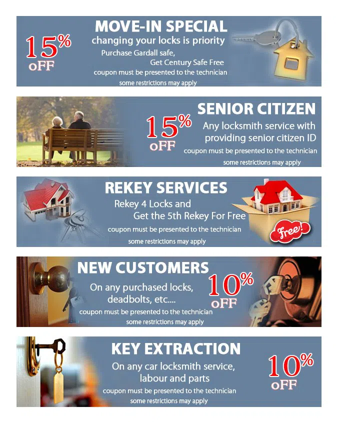 Locksmith Store Plano, TX 972-512-6385 - coupon21-set-five